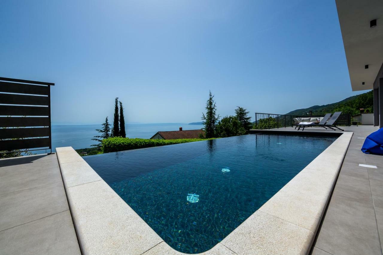 Villa The View Poljane Ngoại thất bức ảnh